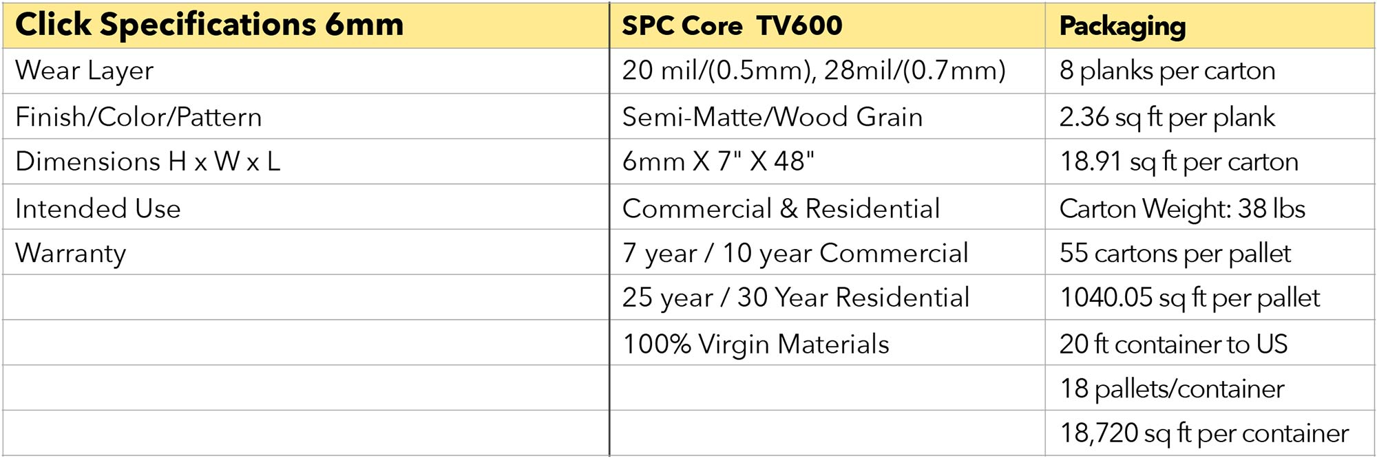 vinyl flooring planks